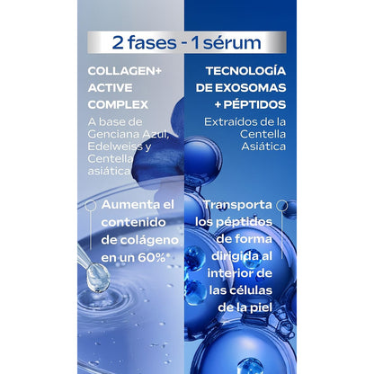 EXO Doble Sérum Redensificante Weleda 30 ml