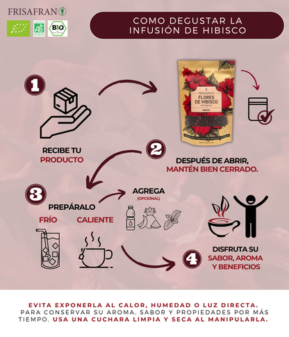 Infusión De Hibisco A Granel Ecológica | Frisafran 100 G_2