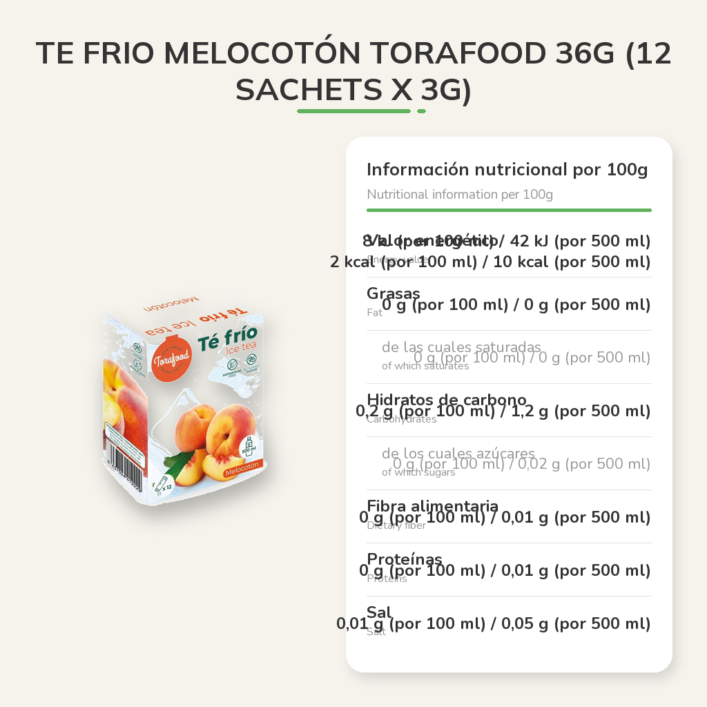Información nutricional