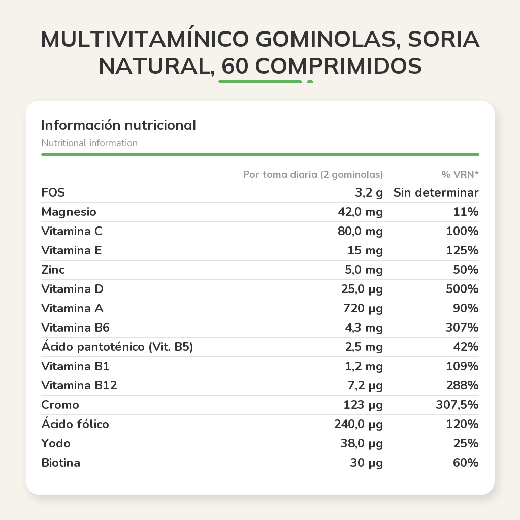 Información nutricional