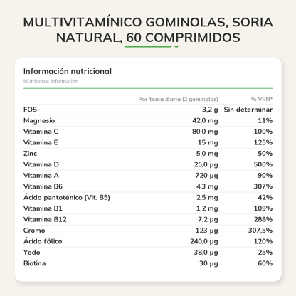 Información nutricional