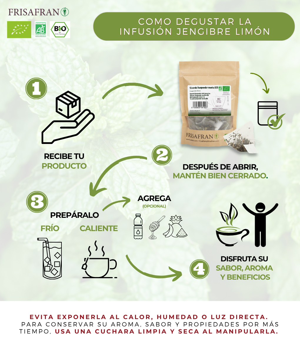 Té Verde Gunpowder Menta Ecológico Pirámides - Calidad Y Sabor | Frisafran 30 Uds_2
