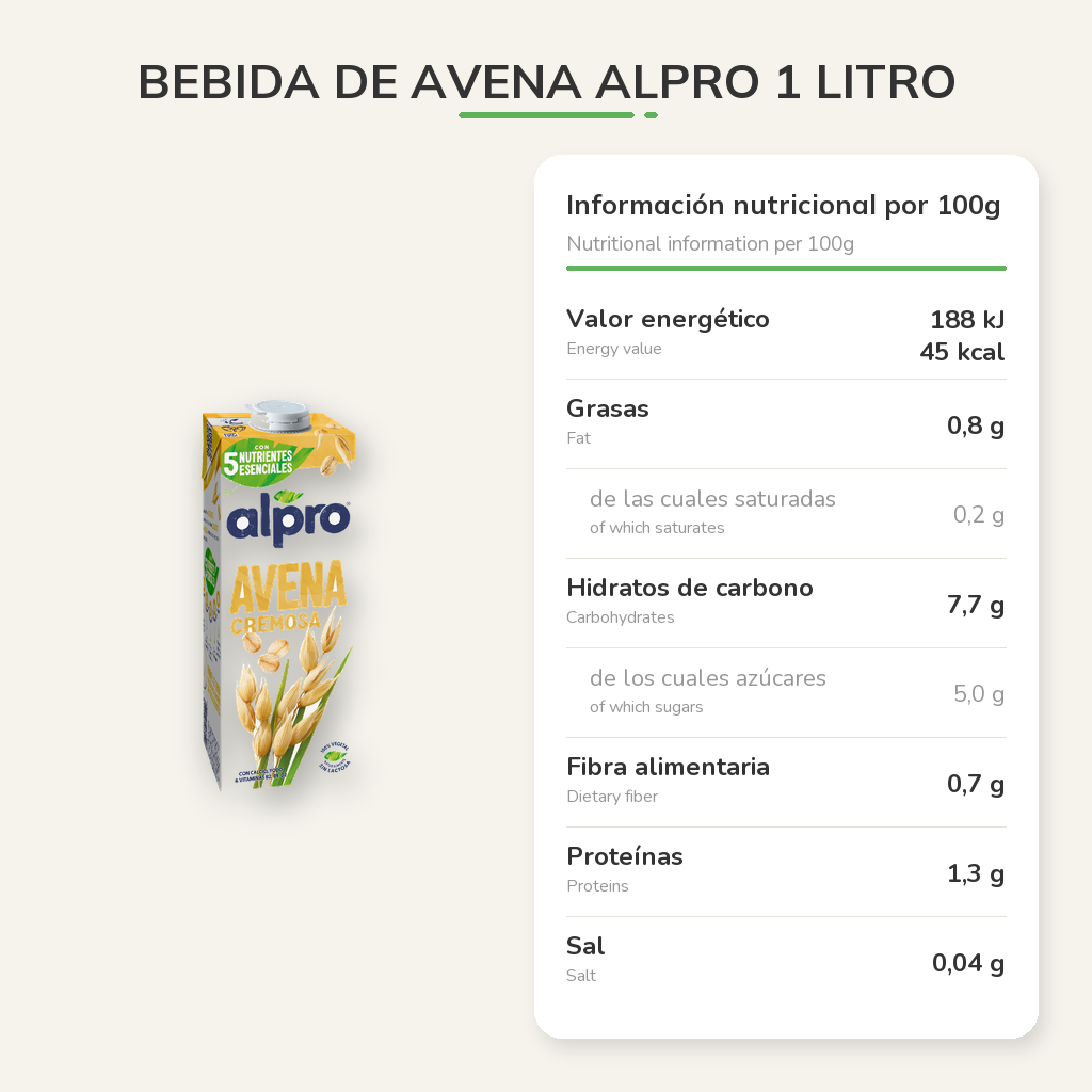 Información nutricional