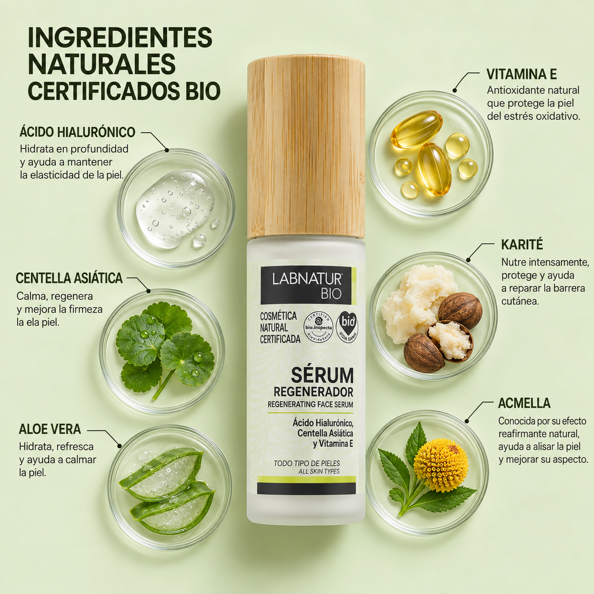 Sérum Facial Regenerador Labnatur Bio 30 ml | Regeneración, Firmeza, Elasticidad y Luminosidad | Vegano_4