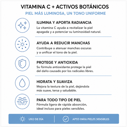 Suero De Vitamina C_1