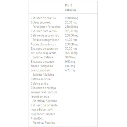 Nox-big Core 90 Caps