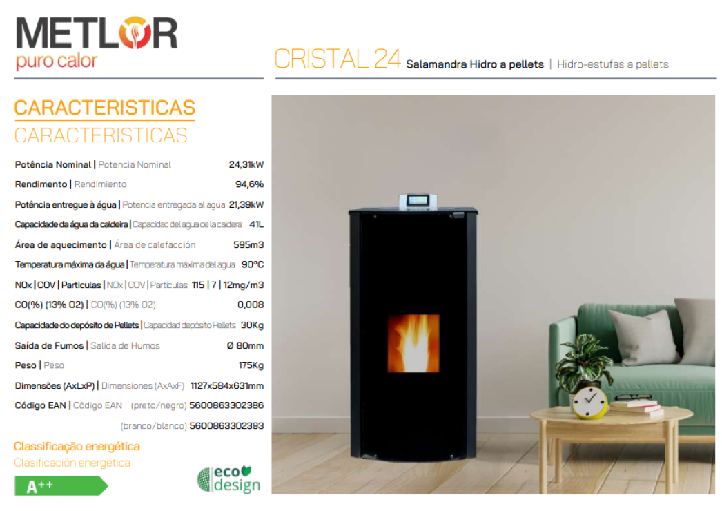 Estufa De Pellets Metlor Modelo Cristal 24_2