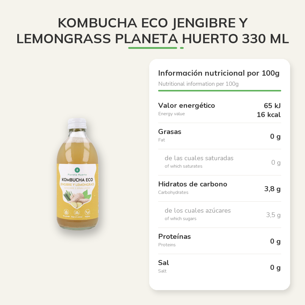 Información nutricional