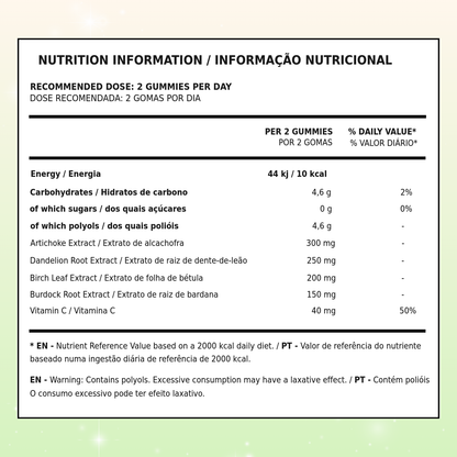 Gominolas Detox Diario – 60 Gominolas_4