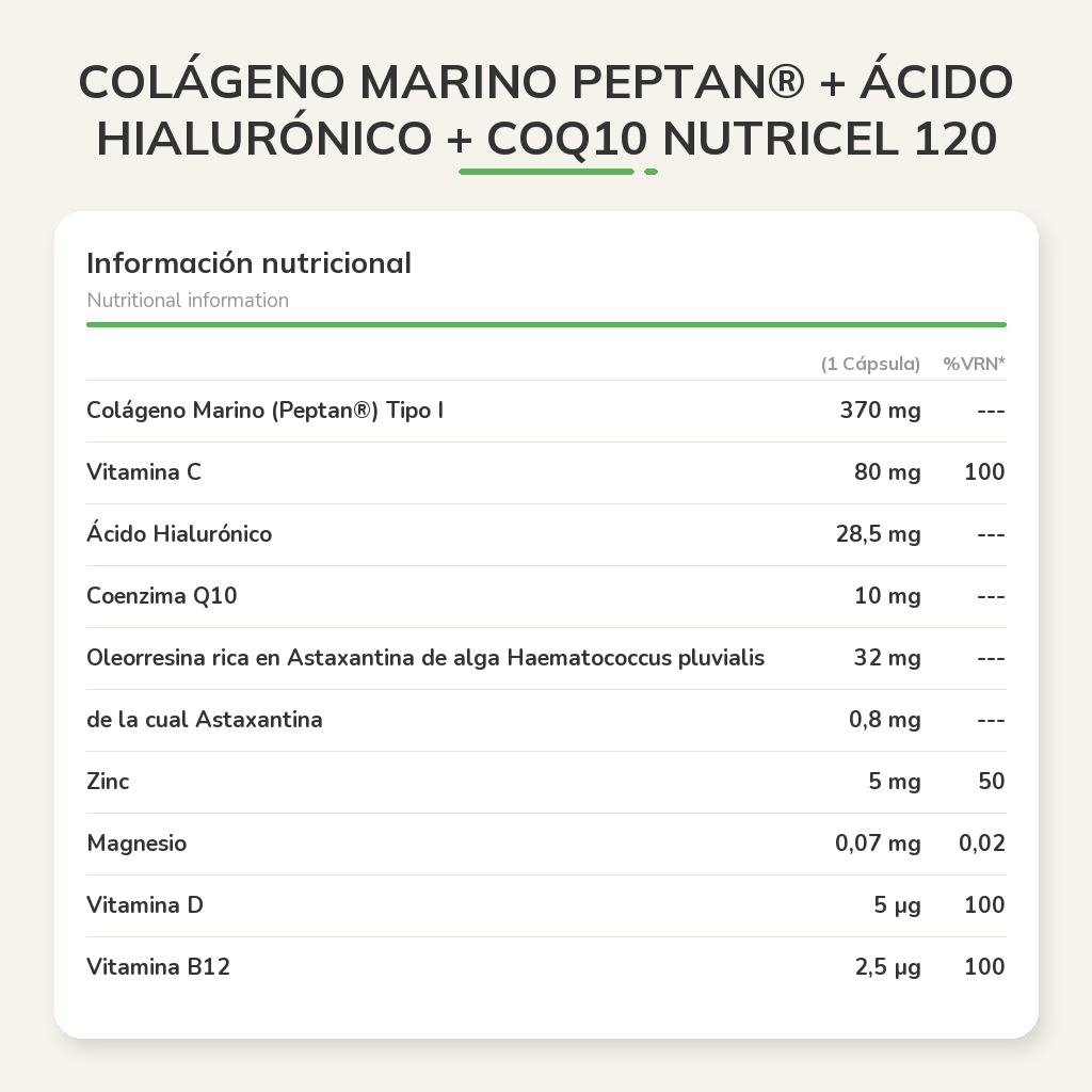 Información nutricional