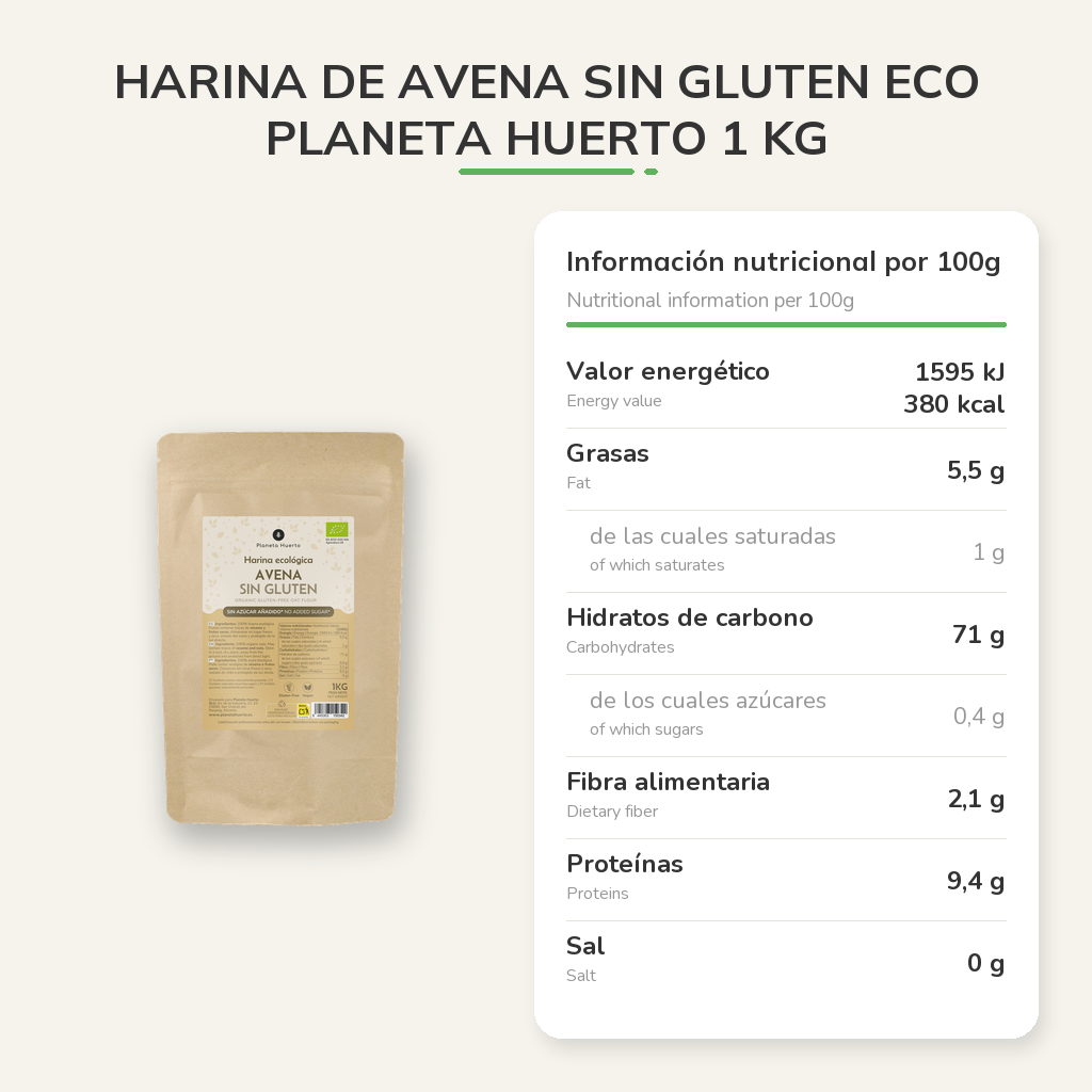 Información nutricional