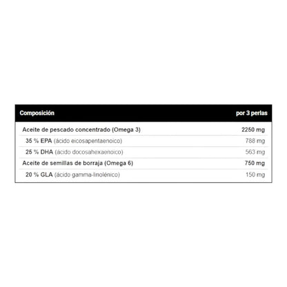 Super Omega 3-6 90 Perlas_1