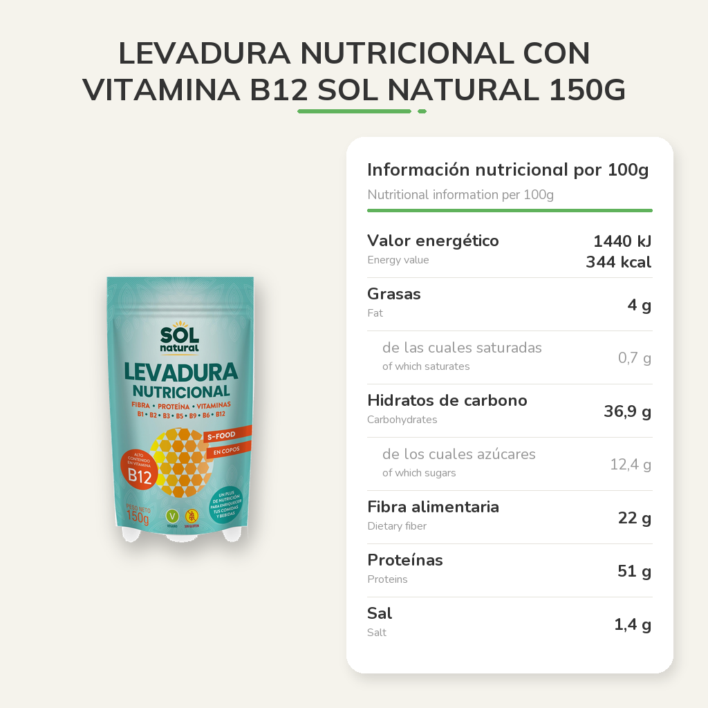 Información nutricional