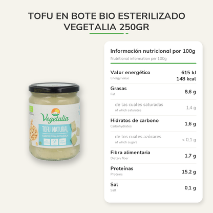 Información nutricional
