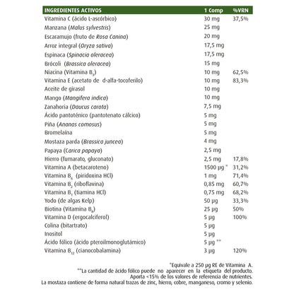 Multivitamínico Animal Parade Naranja Nature's Plus 60 comprimidos