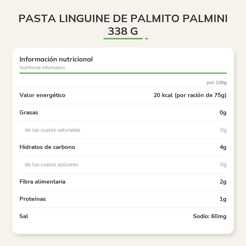 Información nutricional