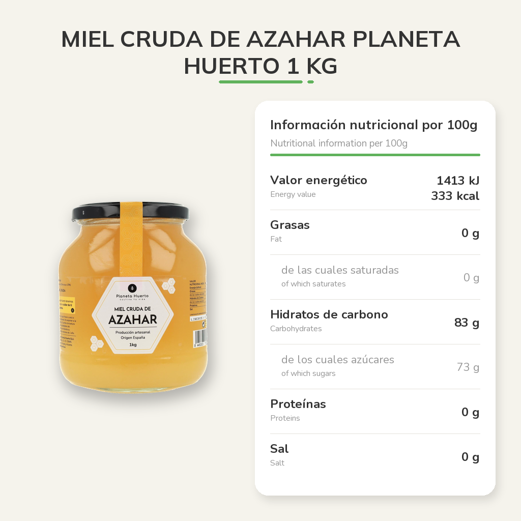Información nutricional
