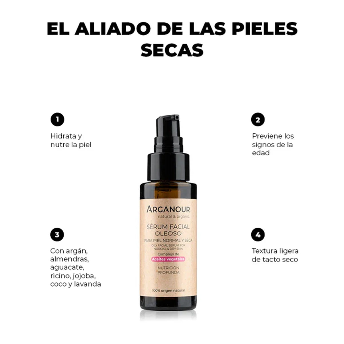 Serum facial Seca Arganour 50ml