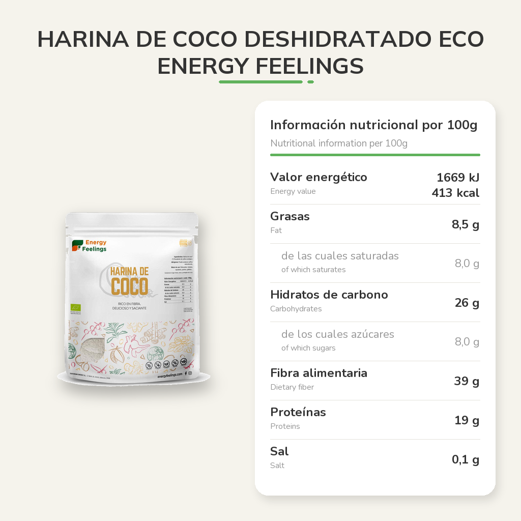 Información nutricional