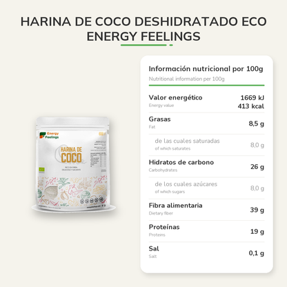 Información nutricional
