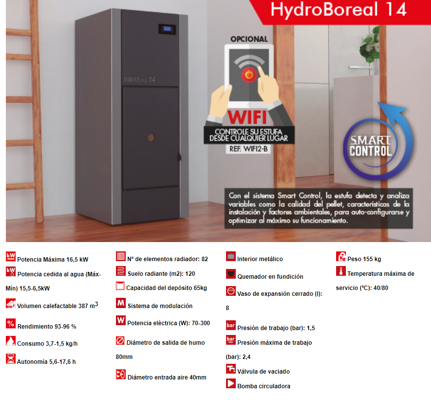 Bricosol Caldera De Pellet Compacta Boreal 14 Kw_0