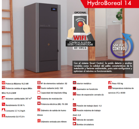 Bricosol Caldera De Pellet Compacta Boreal 14 Kw_0