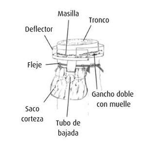 Trampa Collar Anti-orugas Procesionaria del Pino Ecopiege Ø 100 cm
