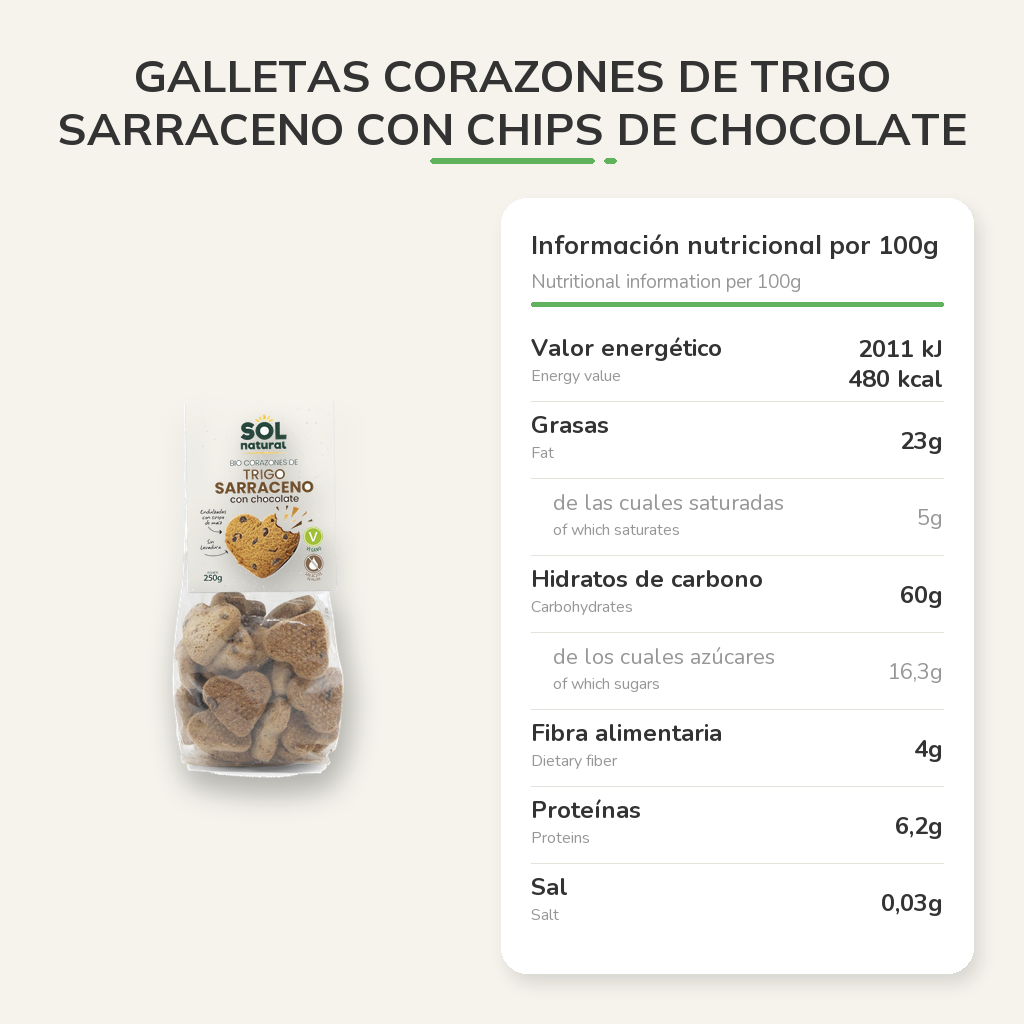 Información nutricional