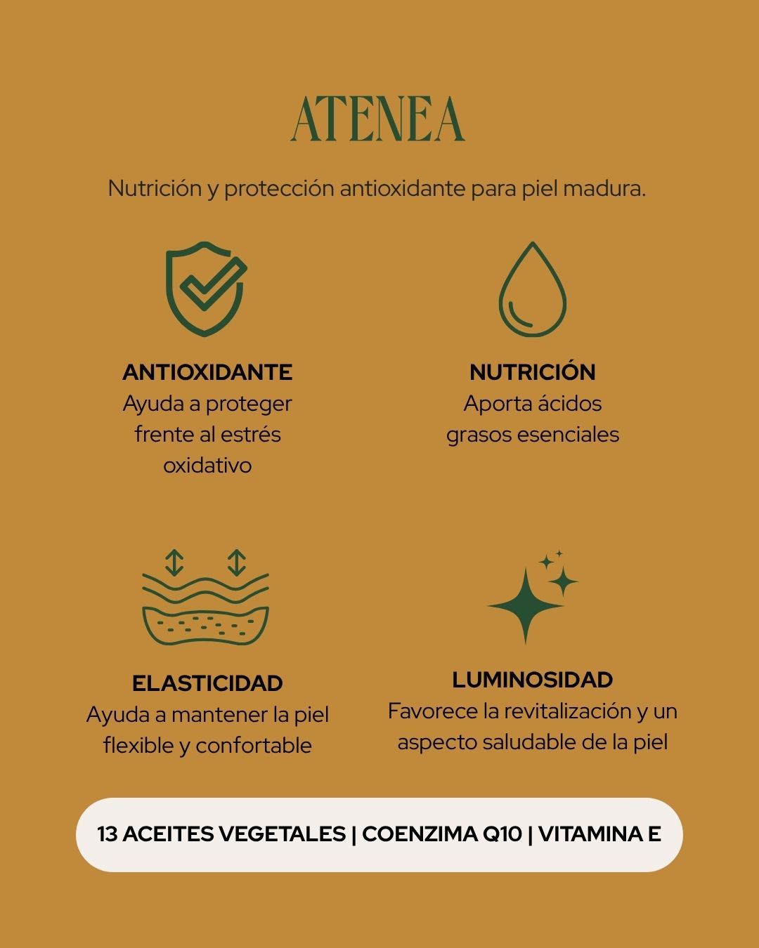 Sérum facial nutritivo, antiox y antiedad piel madura | Q10, Granada y Espino Amarillo | ATENEA 15 ml_1