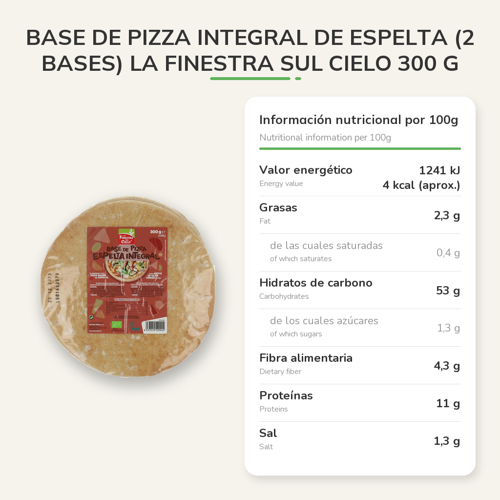 Información nutricional