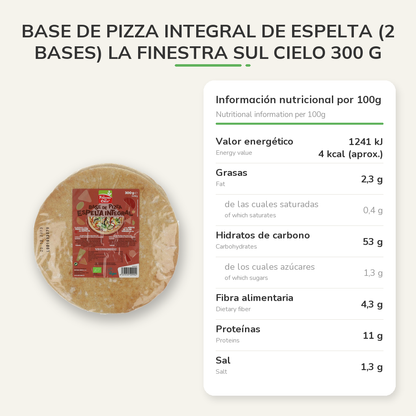 Información nutricional