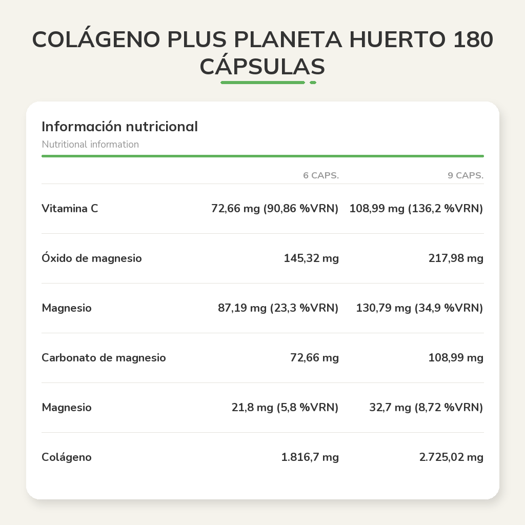 Información nutricional