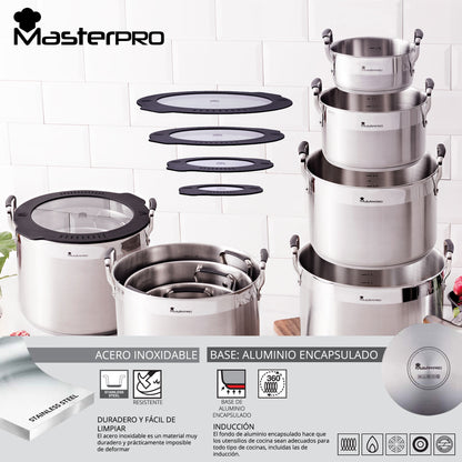 Cacerola 28cm Acero Inox Inducción C/tapa