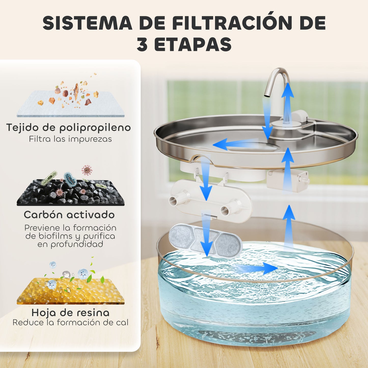 Pawhut Fuente Para Gatos De Acero Inoxidable 7l Silencioso Con Sistema De Filtro_5