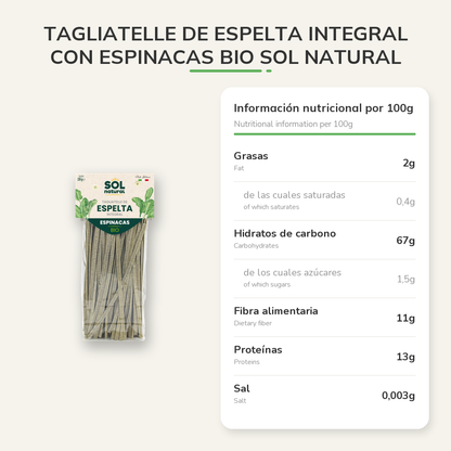 Información nutricional