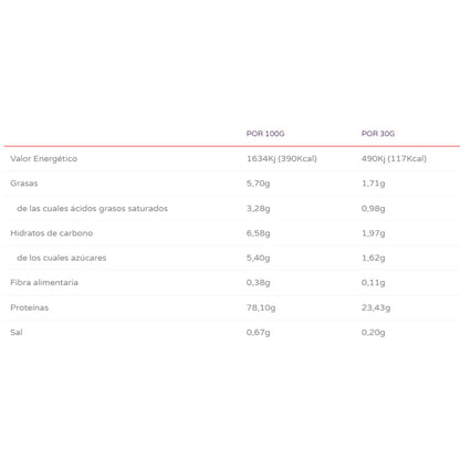 Whey 100 1 Kg Capuchino_1