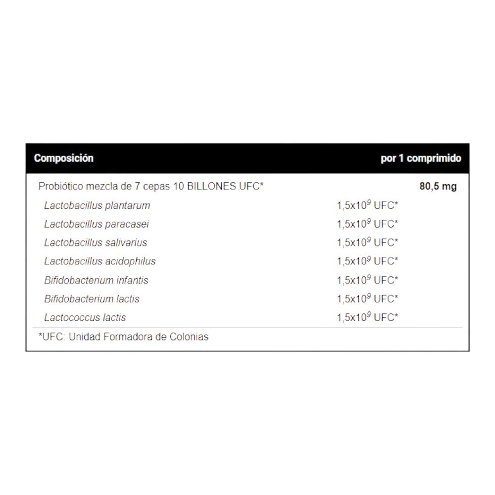 Super Probiotic 30 Tab_1