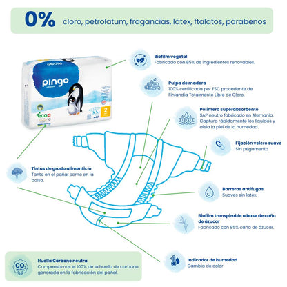 Pack ahorro Pañales T2 (3-6kg) Pingo 168 Uds