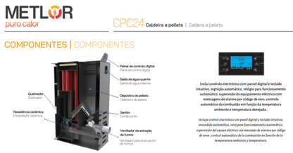 Calderas Pellets Metlor Modelo Cpc 24_3