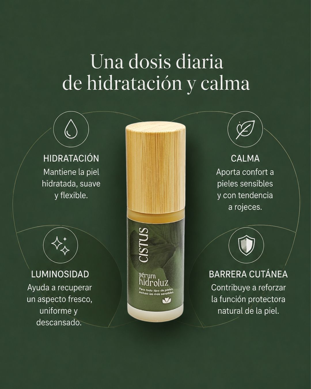 Sérum facial hidratante con Ácido Hialurónico y Niacinamida para piel sensible, acneica y con rojeces | Hidroluz 30 ml_2