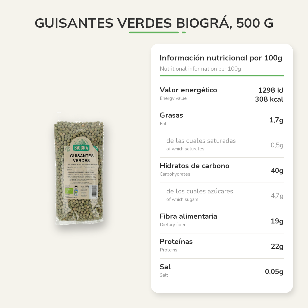Información nutricional