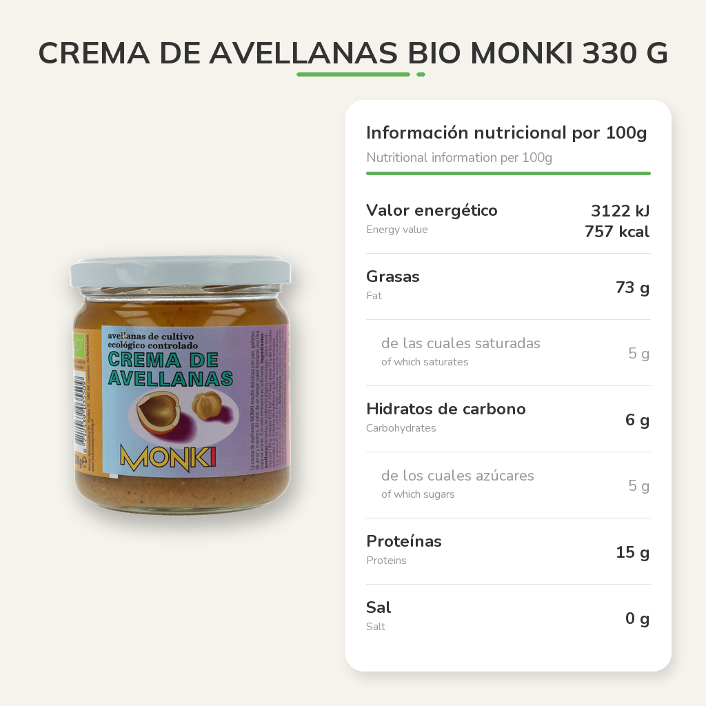 Información nutricional