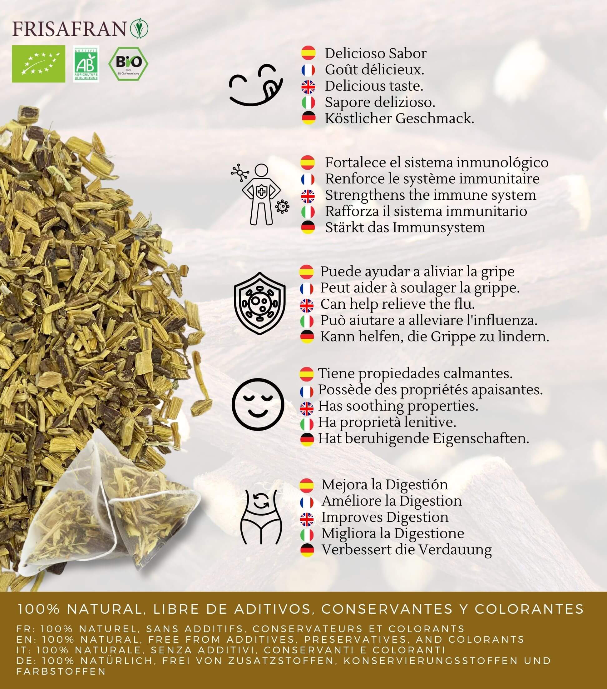 Infusión De Regaliz Digestiva Ecológica En Pirámides | Calidad | Frisafran 60 Uds_2