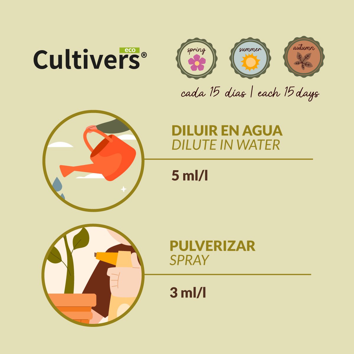 Cultivers Abono Fertilizante Con Efecto Fungicida De Cobre 250 Ml Ecológico Que Mejora El Sistema De Defensa De La…_1