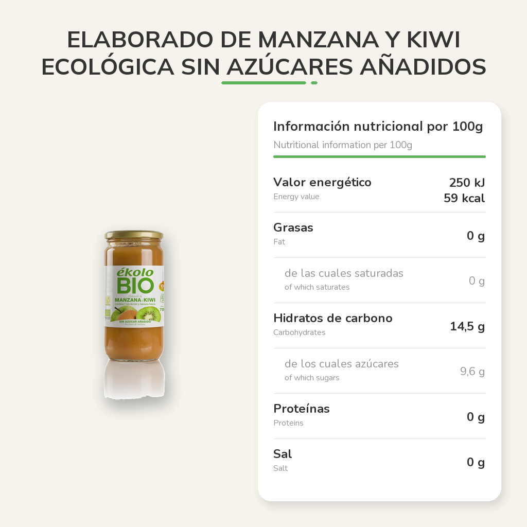 Información nutricional