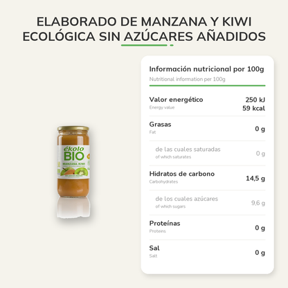 Información nutricional