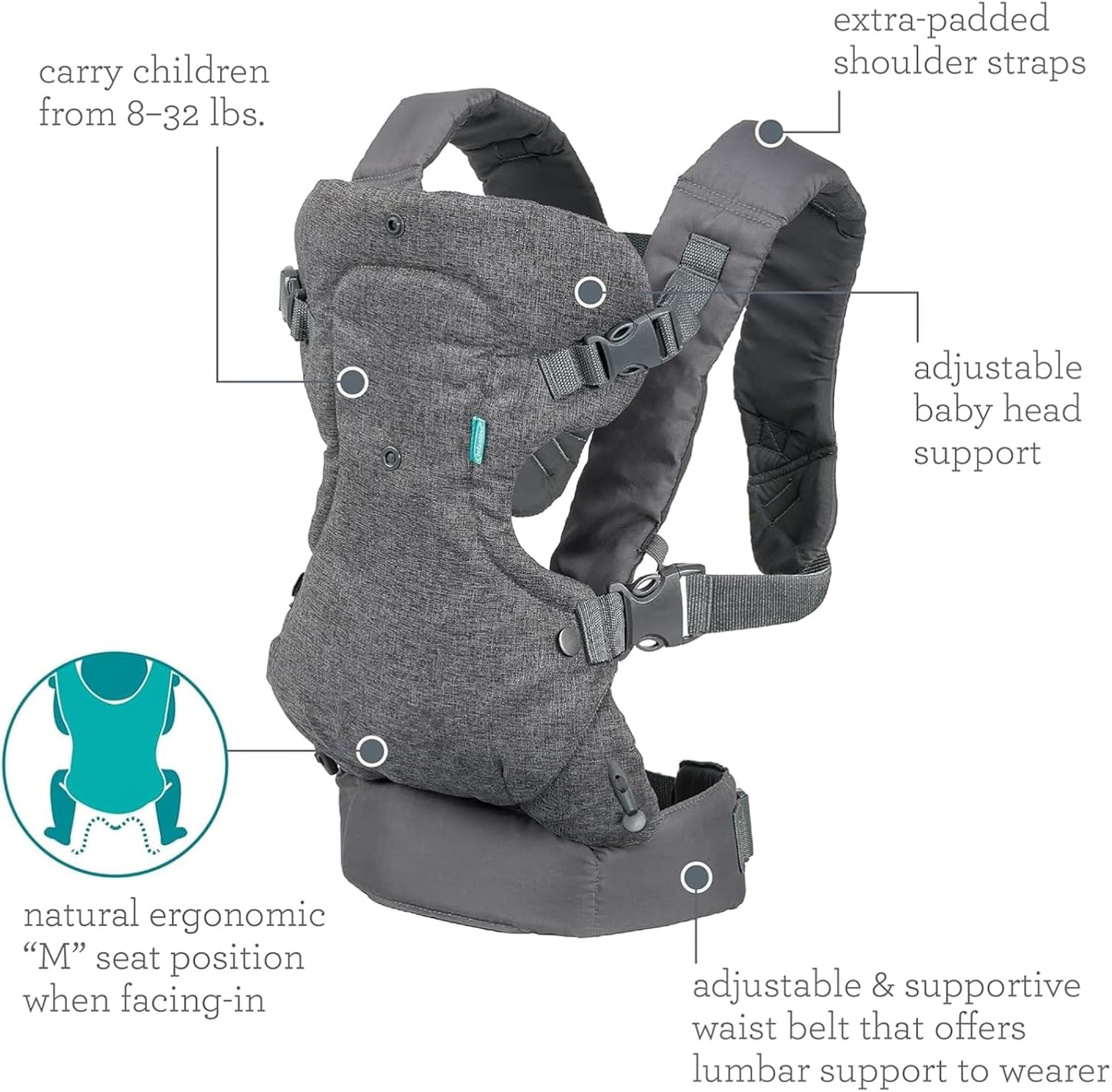 Infantino Mochila Portabebé Flip Advanced 4-en-1 Con Babero, Ergonómica, Convertible, Bebés De 3,6 A 14,5 Kg, Gris_1