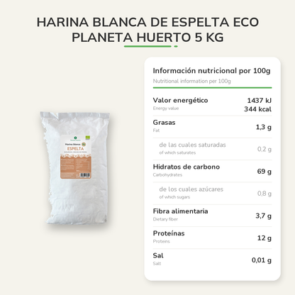 Información nutricional