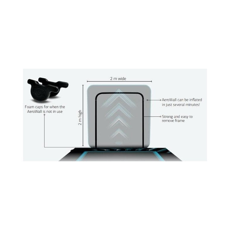 Berg Aerowall._4