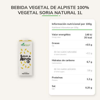 Información nutricional